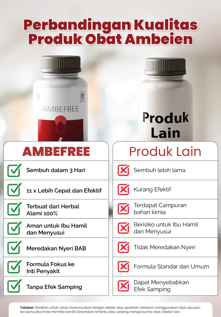 obat ambeien